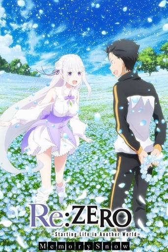 Re:Zero kara Hajimeru Isekai Seikatsu: Memory Snow