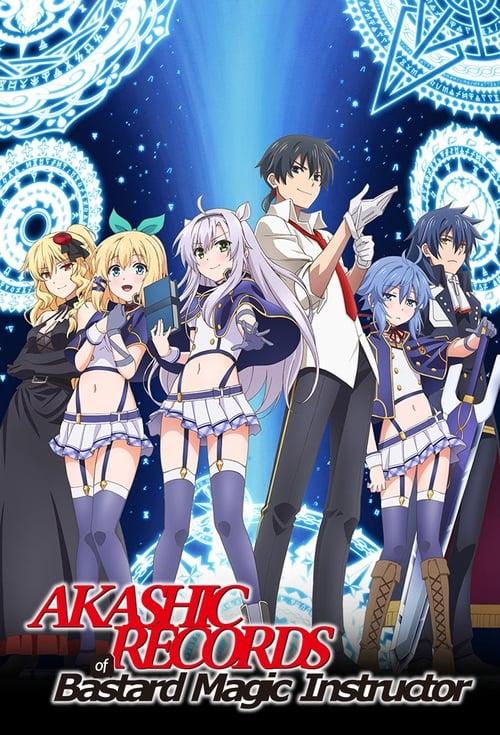 Rokudenashi Majutsu Koushi to Akashic Records Wszystkie odcinki • Online